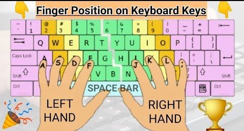 keyboarding hand position